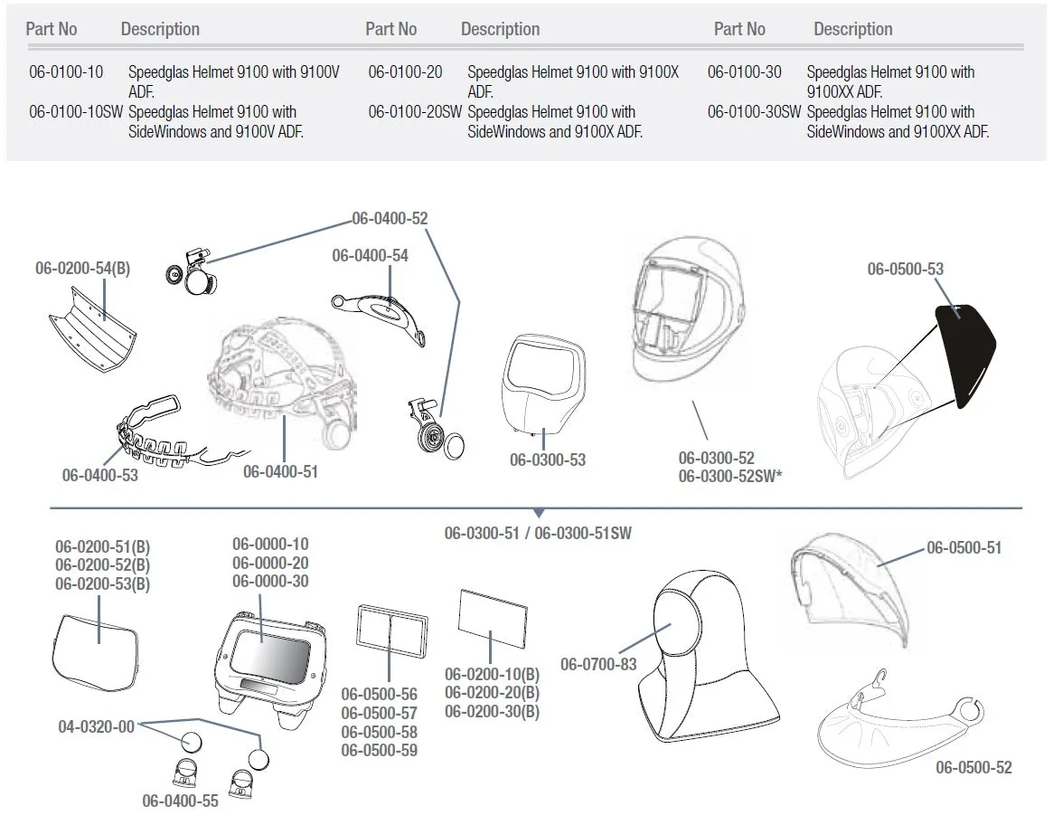 3M Speedglas 9100XX Auto-Darkening Welding Helmet (06-0100-30)