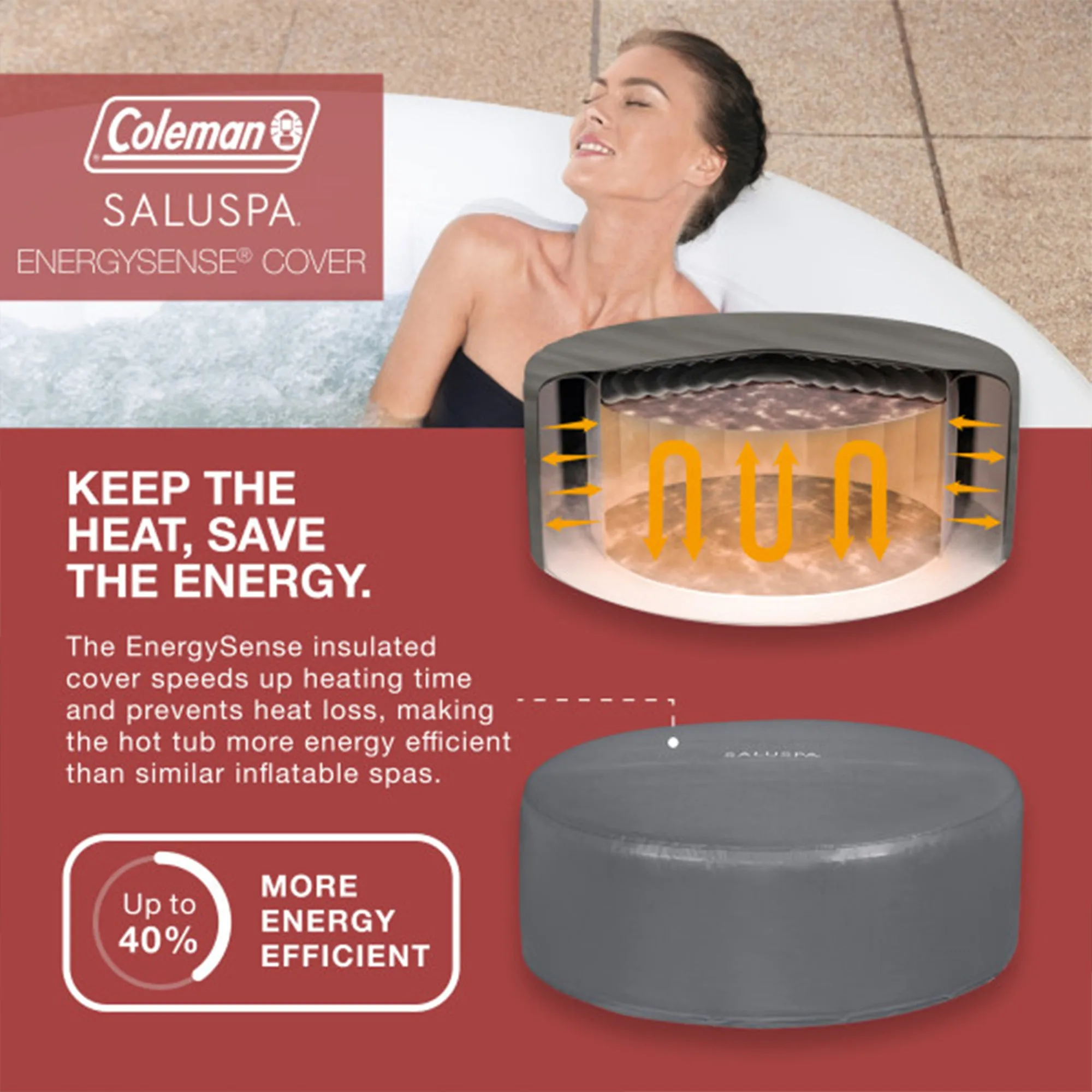 Bestway Coleman Miami AirJet Inflatable Hot Tub with 2 Pack of SaluSpa Spa Seat