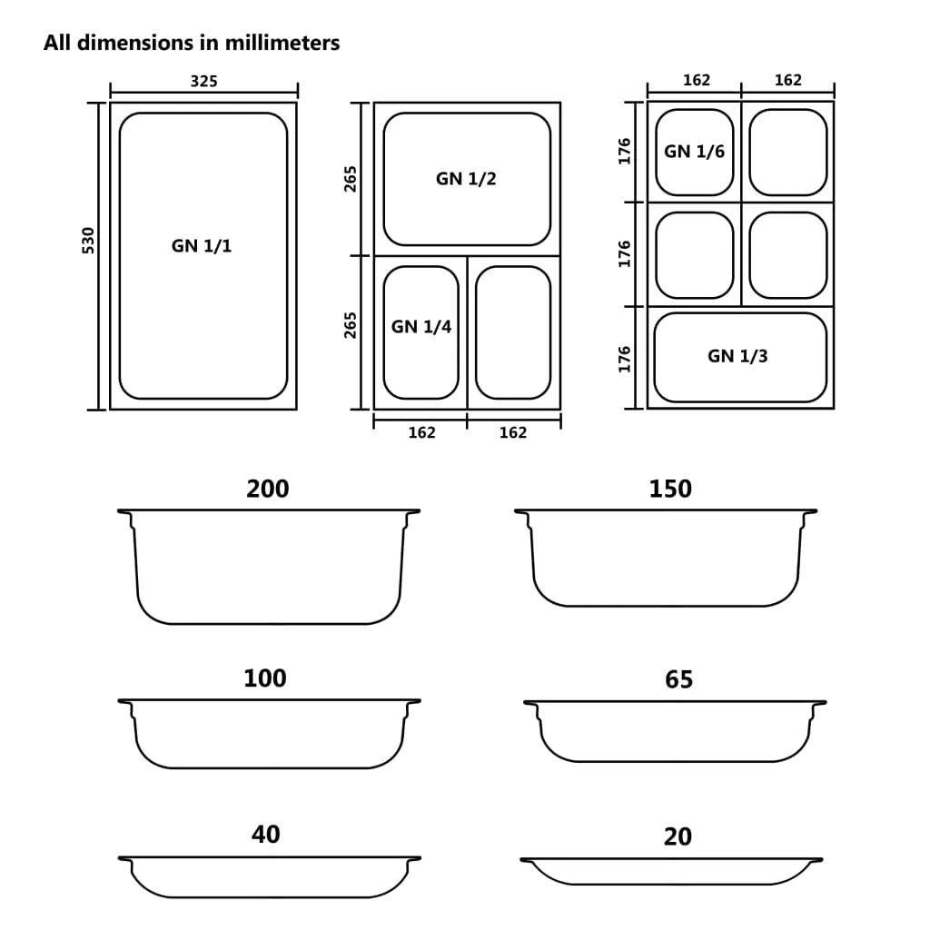 Lids for GN 1/2 Pan 2 pcs  Stainless Steel