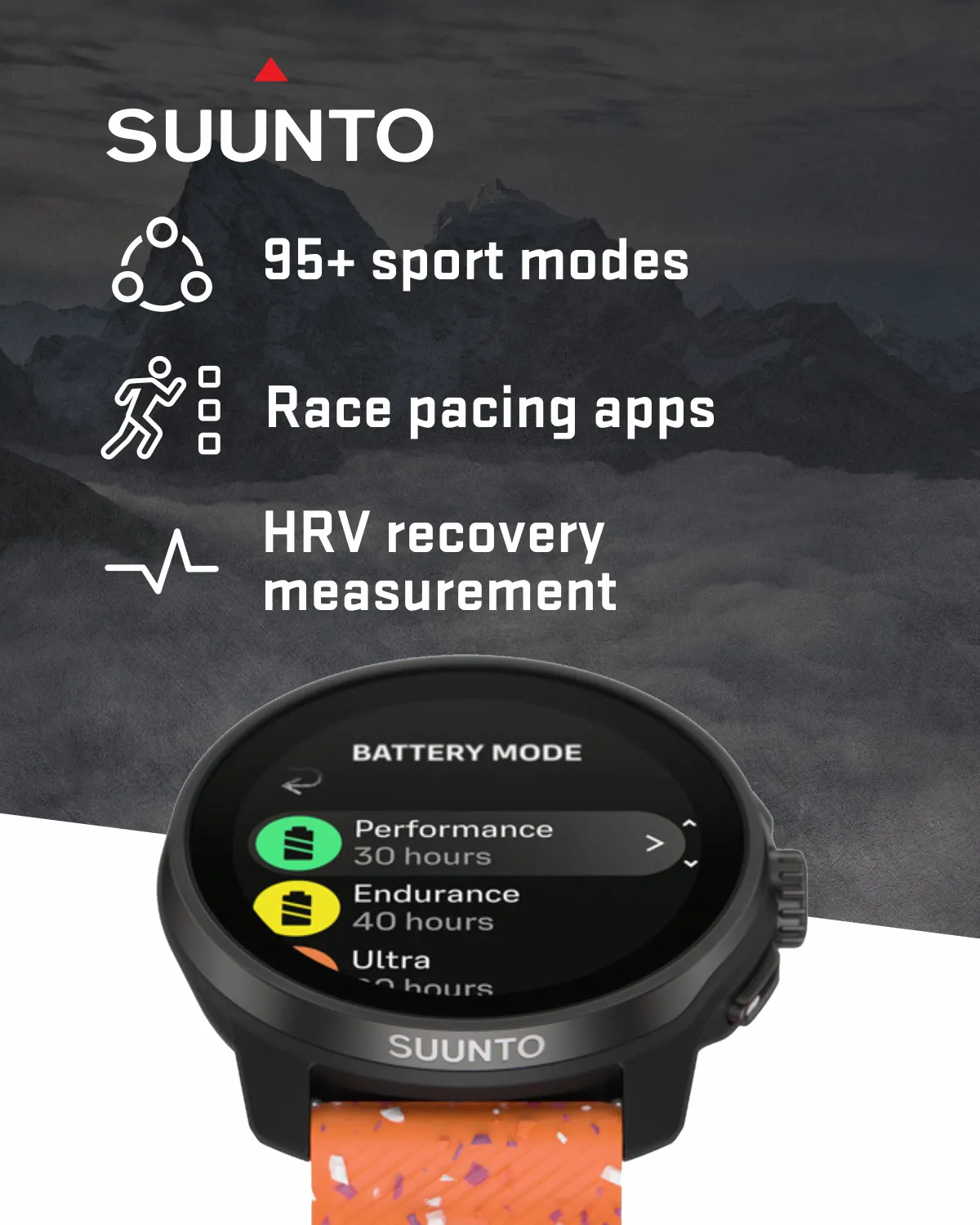 Suunto Race S GPS Sports Smartwatch, AMOLED Touchscreen w/ 13D Standby, Dualband GNSS, Global Offline Map, Advanced Training, Wearable4U