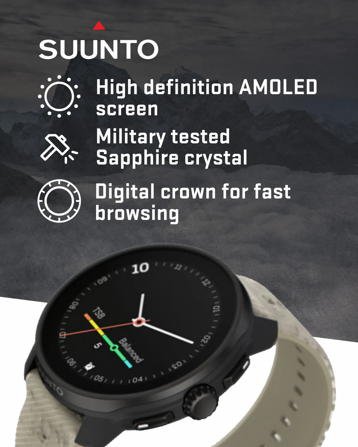 Suunto Race S GPS Sports Smartwatch, AMOLED Touchscreen w/ 13D Standby, Dualband GNSS, Global Offline Map, Advanced Training, Wearable4U